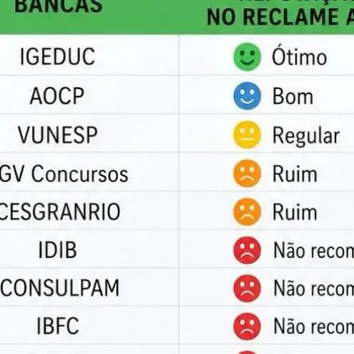 Relacionada