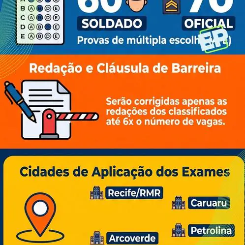 Relacionada
